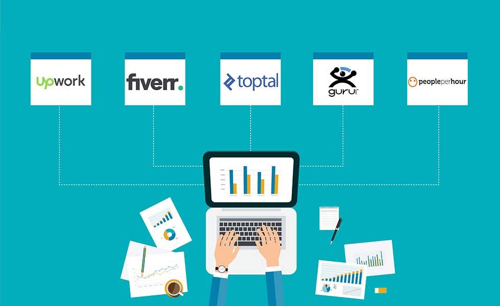 Top Remote Work Platforms for Non-Western Freelancers